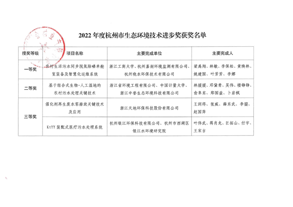 关于公布2022年度杭州市生态环境技术进步奖获奖名单的通知_页面_2.png