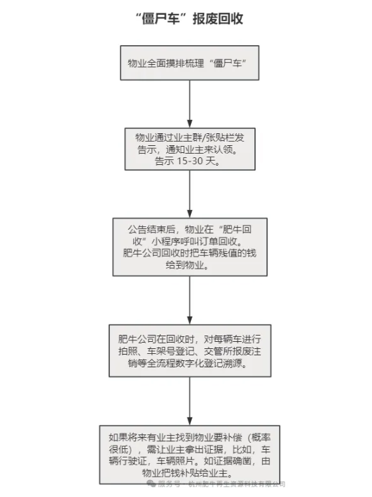 16afcfac-441d-471d-bf0f-862876d65a84.png